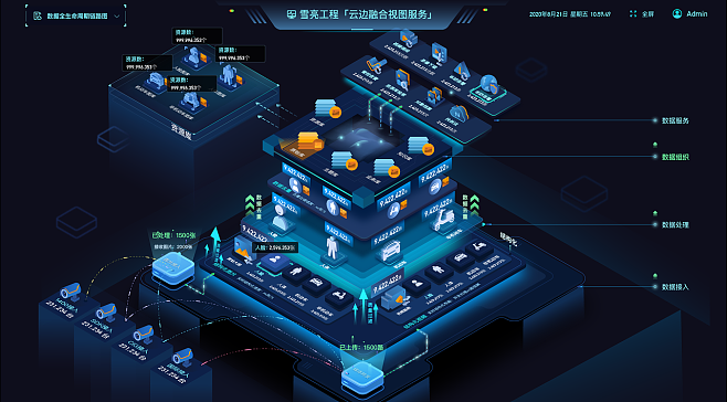 全面解讀數(shù)據(jù)處理服務 從基礎概念到應用實踐