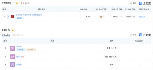 北京數據集團正式揭牌成立，開啟數據處理服務新篇章