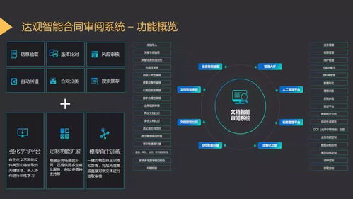 基于文本智能技術的AI產品設計實踐 達觀數據副總裁賈學鋒談數據處理服務新范式