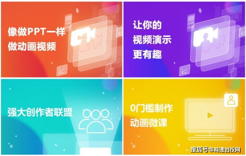 來畫Perfoo 創(chuàng)意演示工具的革新者，獲1.88億融資領(lǐng)跑數(shù)字文創(chuàng)應(yīng)用服務(wù)
