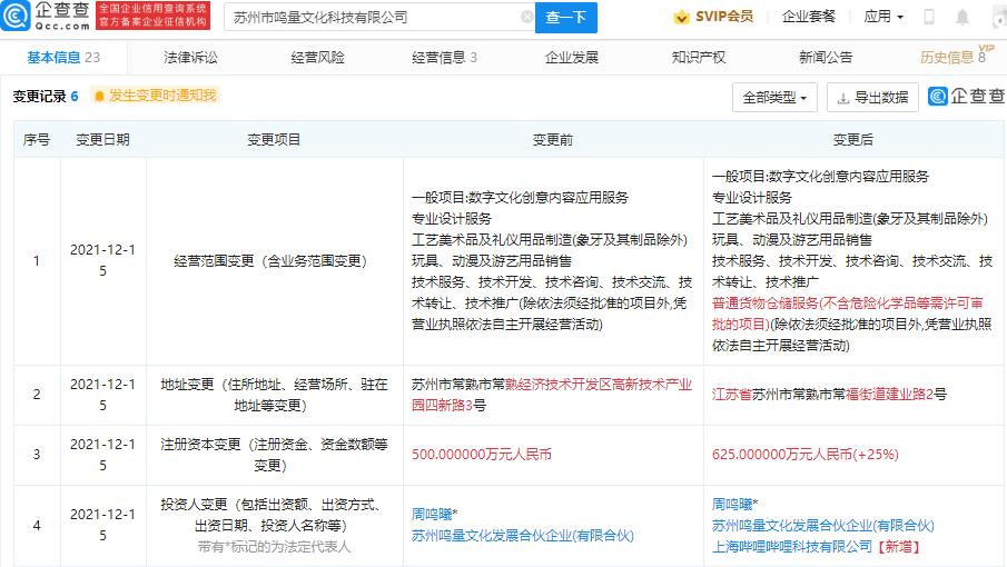 B站投資鳴量文化 加碼數(shù)字文化創(chuàng)意應(yīng)用服務(wù)新賽道