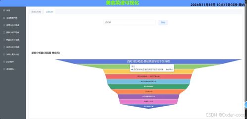 基于Python的美食菜譜數據分析可視化系統全解析